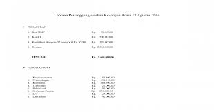 We did not find results for: Contoh Laporan Pertanggungjawaban Dana Kegiatan Seputar Laporan