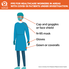 Shop your face shield online in philippines. Explainer The Ppe Keeping Our Healthcare Workers Safe