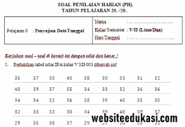 Soal Ph Matematika Kelas 5 Bab Penyajian Data Tunggal Websiteedukasi Com