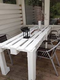 Kleines Tisch Hochbeet Bauen Perfekt Fur Balkon Und Terrasse Mobel Aus Paletten Paletten Tisch Pallettenmobel Garten