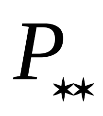 Fie următoarele date scrise în spss: Interval De Incredere Standard Interval De Incredere