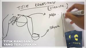 Check spelling or type a new query. Titik Rangsang Wanita Yg Belum Diketahui Banyak Pria Youtube