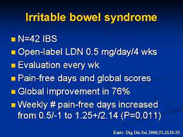 Low Dose Naltrexone Mechanisms Of Action And Clinical