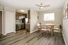 The rent amount, less approved hud deductions such as medical and child care. Ridge Gardens Apartments Baltimore Md Apartments Com