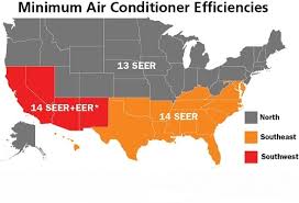 How To Calculate Energy Efficiency Rating Coolandportable Com