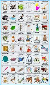 Yang sengaja di buat untuk membantu jika anda mengalami kendala yang rumit maka di situs kami lah anda sangat cocok daftar dan bermain disini, kami juga ingin menghimbau kepada seluruh pemain yang sudah daftar atau belum melakukan. 75 Ide Buku Mimpi Mimpi Buku Tafsir Mimpi