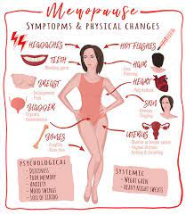 Hot Flashes During Pregnancy How To Deal With It Kingdom Of Baby