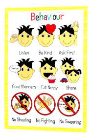 Here are our five rules for electronics in our home: Kids2learn A4 Good Behaviour House Rules Poster Sign Educational Nursery Sen Children Kids Childminders Buy Online In Turkey At Turkey Desertcart Com Productid 129232071