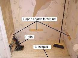 Replace Or Repair A Mobile Home Bathtub Mobile Home Repair Mobile Home Bathtubs Mobile Home Repair Mobile Home