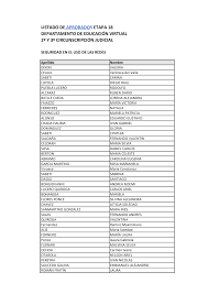 #17 jorge hugo rojas justiniano 27 ans #18 christian marcelo latorre long 34 ans #19 erwin junior sánchez paniagua 29 ans. 2
