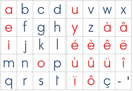 Lettres Minuscules Scriptes Alphabet A Imprimer Lettre A Lettre Minuscule