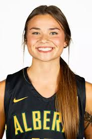 2024-25 Pandas Basketball Roster