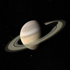 Driflloon Saturn Jupiter Venus Uranus Planets Uranus Saturn