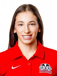 2024-25 Women's Wrestling Roster