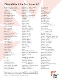 2020-2021 North Star Fund Donors: A-C