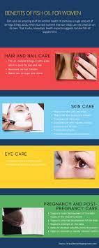 The omega acids present in fish oil helps in healthy growth of hair and improves their strength. Benefits Of Fish Oil For Women L Benefits Of Fish Oil For Skin And Hair By How To Get Rid Of Forehead Wrinkles Issuu