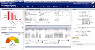 Netsuite crm has been very useful to us when we are setting up warranty work for customers. Netsuite Crm Pricing Features And Reviews Reviano