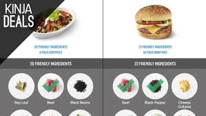Kinja Deals On Twitter Stuffed Peppers Cheese Stuffed Peppers Cheese Cultures