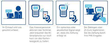 Yelp is a fun and easy way to find, recommend and talk about what's great and not so great in hamburg and beyond. Faq Sparda Bank Hamburg Fragen Antworten