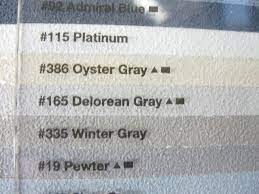 Polyblend #165 delorean gray 25 lb. The Picture Of Delorean Gray Grout Gray Grout Delorean Gray Grout Shabby Chic Kitchen
