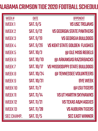 The 2021 alabama crimson tide football team (variously alabama, bama, or the tide) represents the university of alabama in the 2021 ncaa division i fbs football season. Printable Alabama Football Schedule 2020