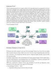 Berikut ini adalah kumpulan soal ujian sekolah untuk kelas 12 sma tahun ajaran 2020 dalam hasil pencarian : Rangkuman Materi Aij