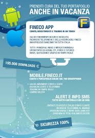Fineco App Prenditi Cura Del Tuo Portafoglio Anche In Vacanza App Futures Vacanza