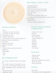 Souvent Mes 5 Conseils Pour Arreter Le Grignotage Marie De Paris Blog Jk76 Reequilibrage Alimentaire Grignotage Reequilibrage Alimentaire Menu