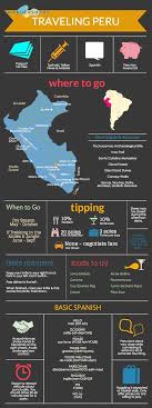 Peru Travel Cheat Sheet Sign Up At Www Wandershare Com For High Res Images Weddingdream123 Viaje En America Del Sur Viajes Peru