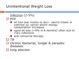 Unintentional Weight Loss Ppt Video Online Download
