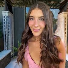 Happy Monday y'all! Now that I'm