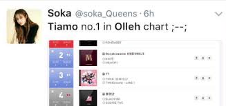 Chart T Ara Tiamo 1 On Olleh For 6 Hours Charts And