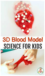 Pin On Science Experiments For Kids