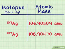 Learn how to calculate the formula mass of a compound by adding the mass values of its atoms with bbc bitesize gcse chemistry. How To Find Average Atomic Mass 8 Steps With Pictures Wikihow