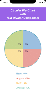 React Native Circular Multiple Slider Npm