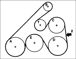 Image result for подключения генератора f3r