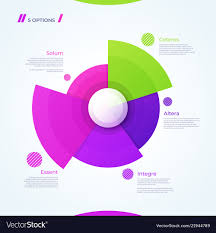 Circle Chart Design Template For Creating