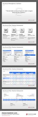 Key Account Management Involves The Systematic Analysis Selection And Management Of Current And Poten Innovation Management Strategy Map Business Model Canvas