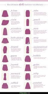 31 insanely useful fashion infographics for women part i