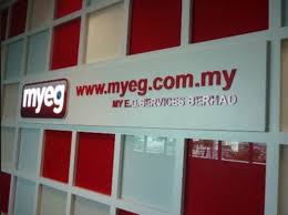 Jika membeli bond dengan bank, maka jumlah perlu dibayar adalah harga di atas insurance guarantee (ig) diperlukan oleh majikan apabila mereka hendak membuat pembaharuan permit kerja/work permit pekerja asing mereka. Myeg Urus Penghantaran Pulang Pekerja Asing Tanpa Permit