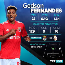 Burada yakında türkiye'deki sporla ilgili bir web sitesi olacak. Vvlmdbhxktejdm