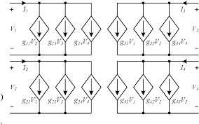 Looking to watch initial d third stage anime for free? Figure 5 From Lqr Control Of A Quad Active Bridge Converter For Renewable Integration Semantic Scholar