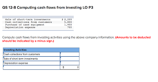 The cash flow statement is one of the three primary financial statements, but because it has only been around since 1988, many traditional business analysis models don't include it. Three Types Of Cash Flow Activities India Dictionary