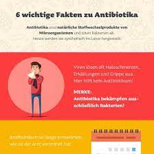 Antibiotika wirken nicht gegen viren. Antibiotika Einnahme Risiken Nebenwirkungen