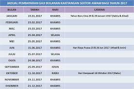 Cek gaji dari berbagai jenis pekerjaan dan upah minimum provinsi (ump) di gajimu. Gaji Muf Love Imagine Inspire