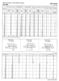 Jis Flange Techinical Chart Jis 5k Flange Jis 10k Jis