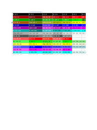 Css Color Chart Template 3 Free Templates In Pdf Word