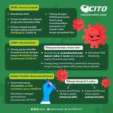 Orang dengan infeksi saluran pernapasan akut (ispa)* dan pada 14 hari terakhir sebelum timbul gejala memiliki riwayat perjalanan atau tinggal di negara/wilayah indonesia yang. Penjelasan Istilah Kasus Suspek Kontak Erat Dan Kasus Konfirmasi Laboratorium Klinik Cito