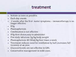 Guillain Barre Syndrome