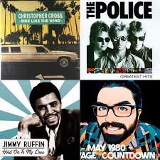 RCA Records visit to Sweet Savage in Fort Worth 1986